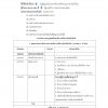 แนวข้อสอบ เจ้าพนักงานการเงินและบัญชีปฏิบัติงาน ท้องถิ่น 64 (อปท) - Image 13