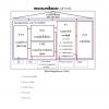 แนวข้อสอบ เจ้าพนักงานการเงินและบัญชีปฏิบัติงาน กรมการค้าภายใน 2565 - Image 10