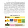 นักวิเคราะห์นโยบายและแผนปฏินักวิเคราะห์นโยบายและแผนปฏิบัติการบัติการ โท