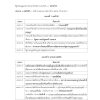 นายช่างโยธาปฏิบัติงาน กรมการพัฒนาชุมชน 68