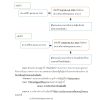 นักวิเคราะห์นโยบายและแผนปฏิบัติการ สพฐ 68
