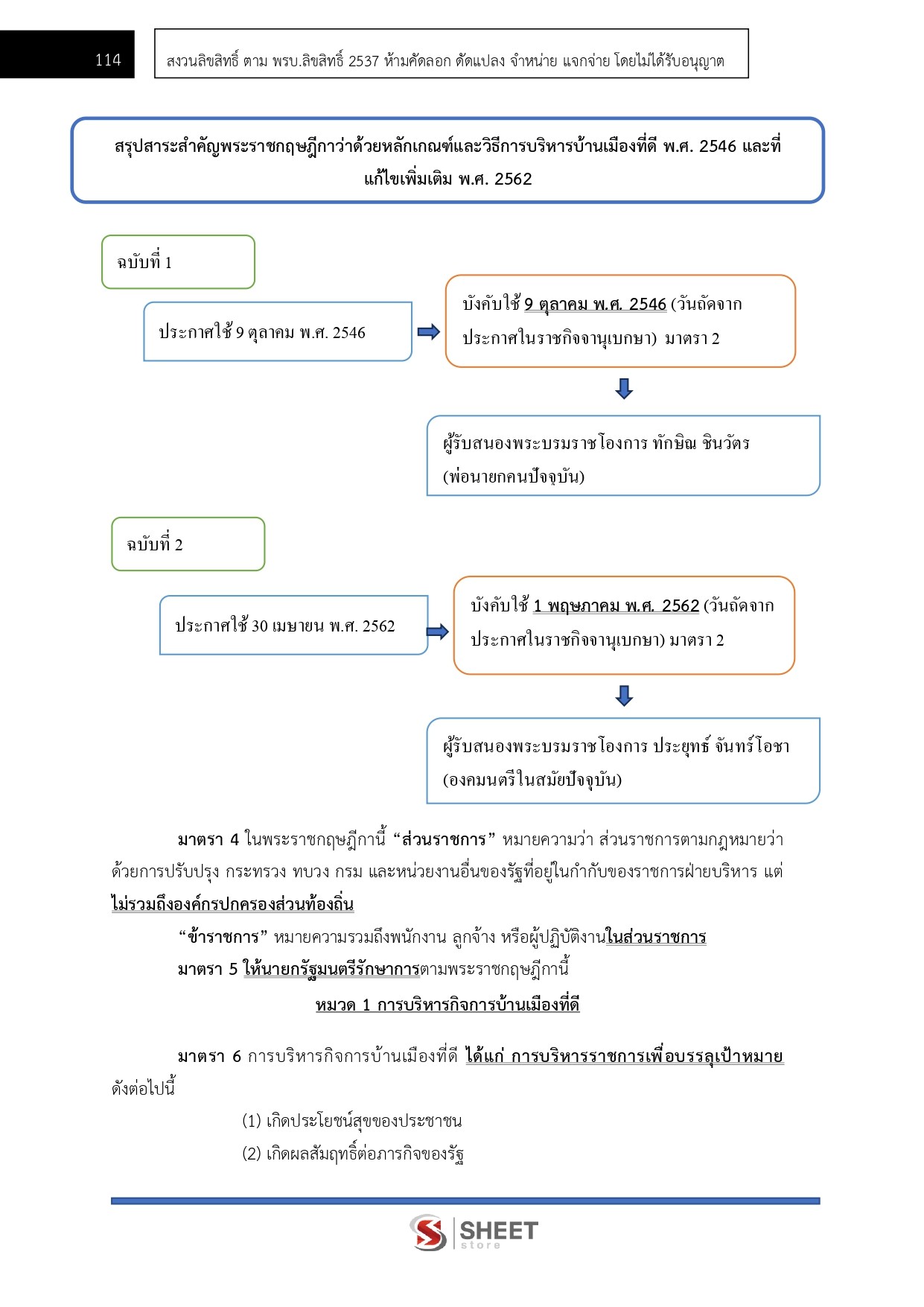นักทรัพยากรบุคคลปฏิบัติการ กรมป่าไม้ 68