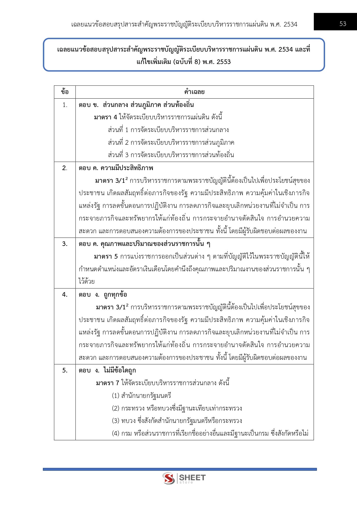 นักทรัพยากรบุคคลปฏิบัติการ กรมป่าไม้ 68