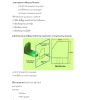 นายช่างโยธาปฏิบัติงาน สปก 68