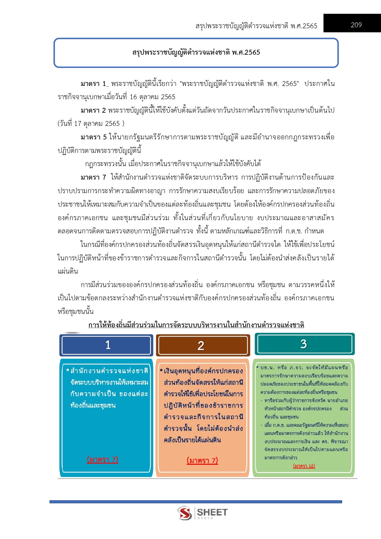 รองสารวัตร สายสอบอำนวยการและสนับสนุน อก.1