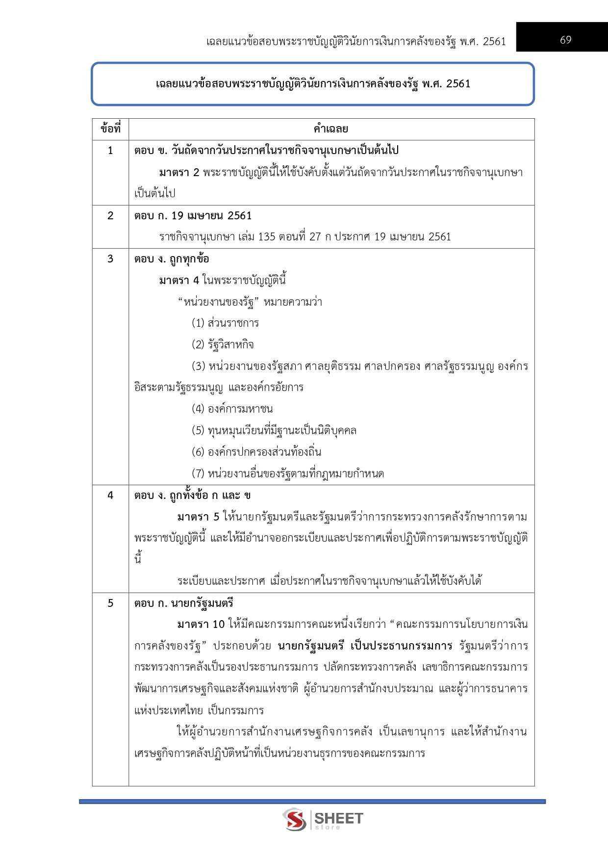 รองสารวัตร สายสอบอำนวยการและสนับสนุน อก.1