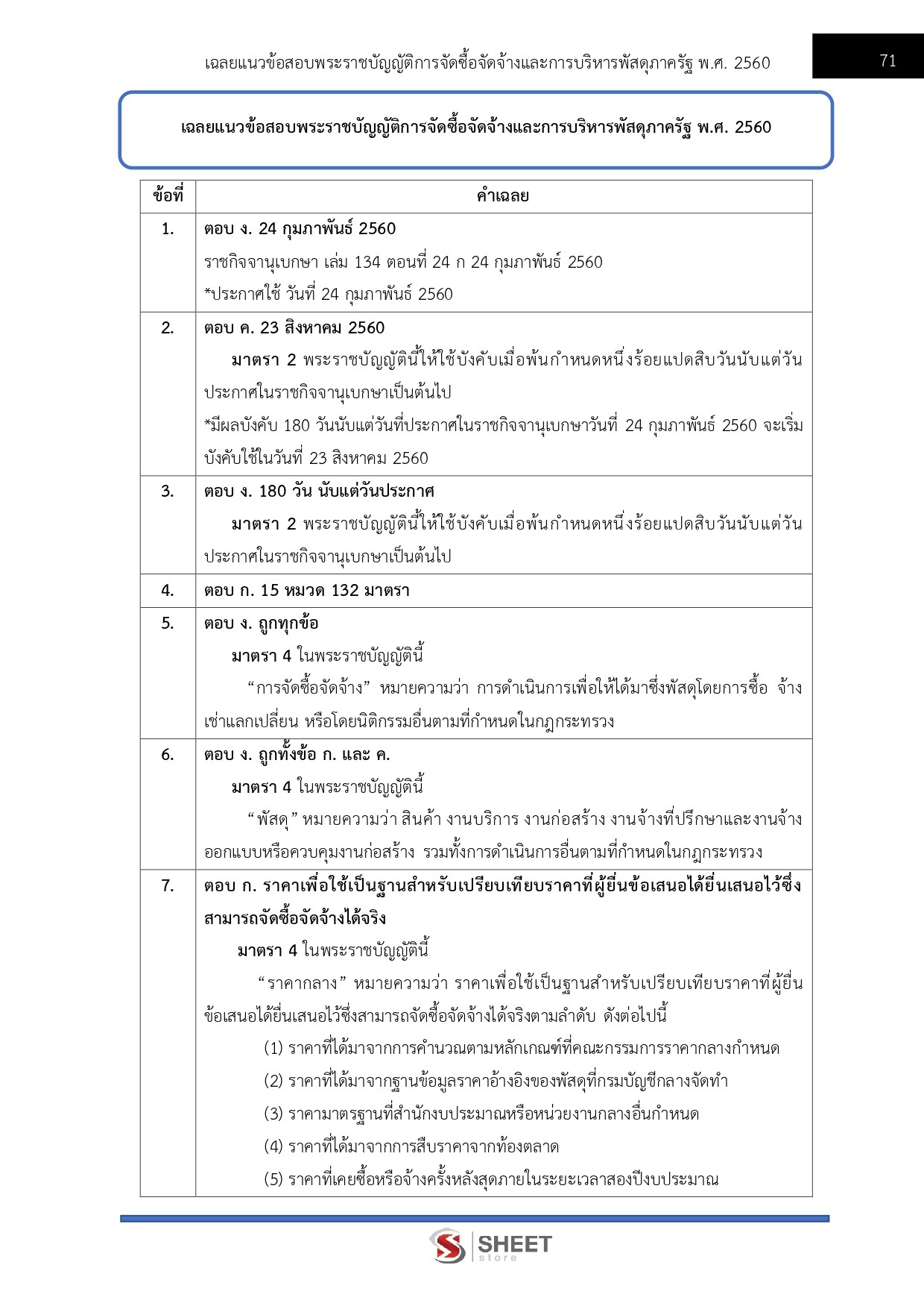 นักจัดการงานทั่วไปปฏิบัติการ กรมสวัสดิการและคุ้มครองแรงงาน