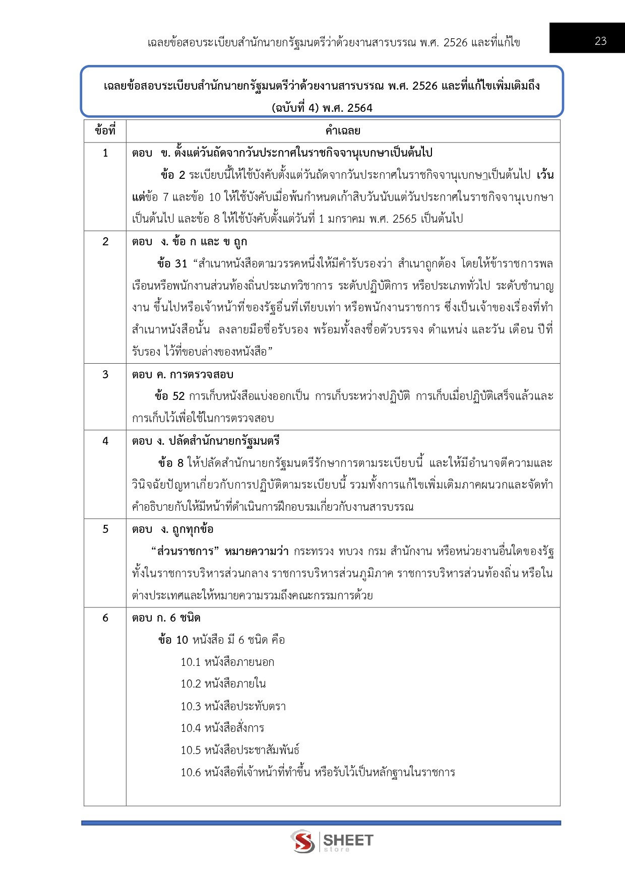 นักจัดการงานทั่วไปปฏิบัติการ กรมสวัสดิการและคุ้มครองแรงงาน