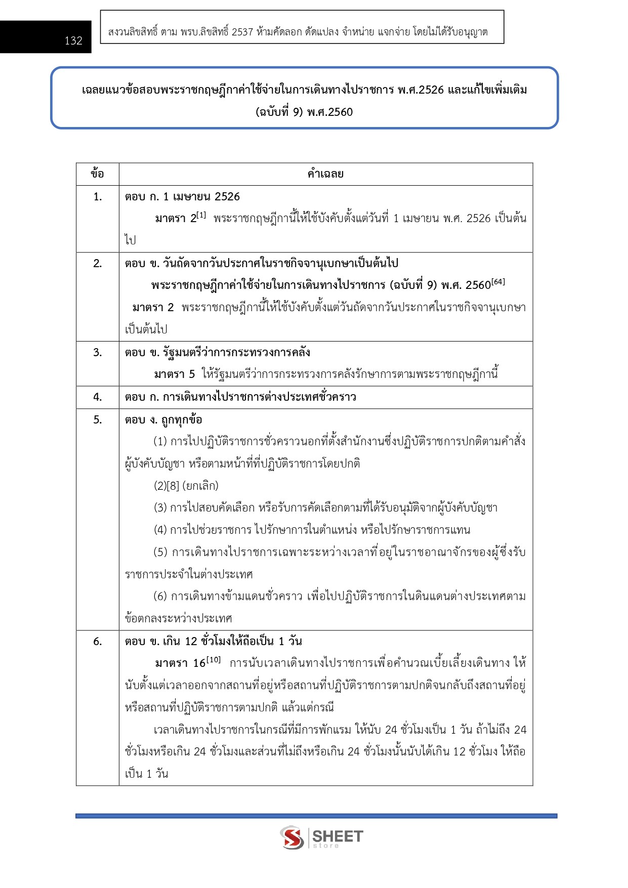 เจ้าพนักงานการเงินและบัญชีปฏิบัติงาน กรมสวัสดิการและคุ้มครองแรงงาน 68