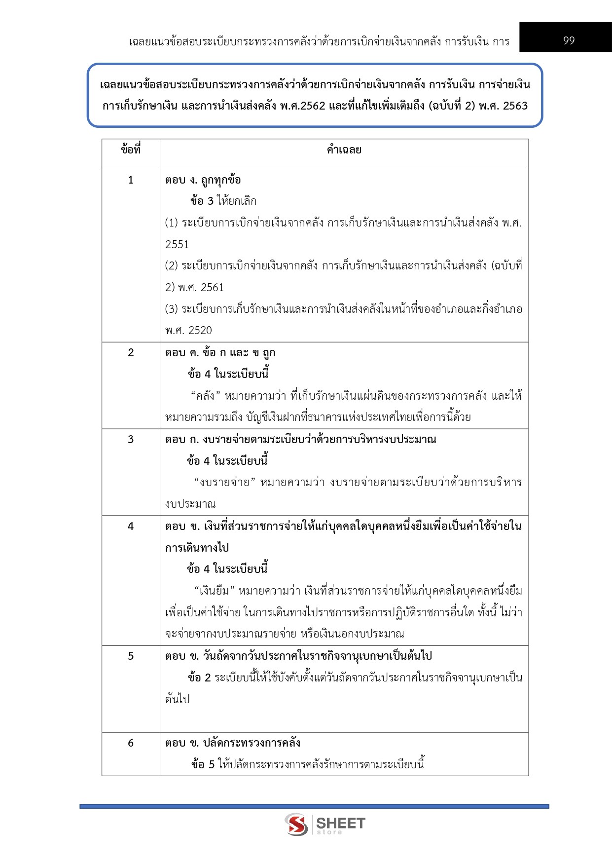 เจ้าพนักงานการเงินและบัญชีปฏิบัติงาน กรมสวัสดิการและคุ้มครองแรงงาน 68