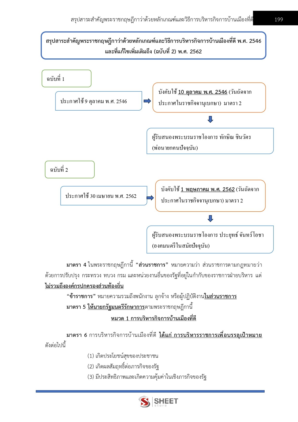 เจ้าหน้าที่ศาลปกครองปฏิบัติการ (ด้านการเงินและบัญชี)