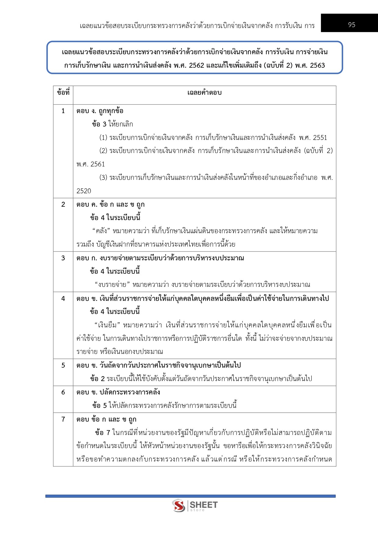 นักวิชาการเงินและบัญชี สำนักงานปลัดกระทรวงสาธารณสุข 69