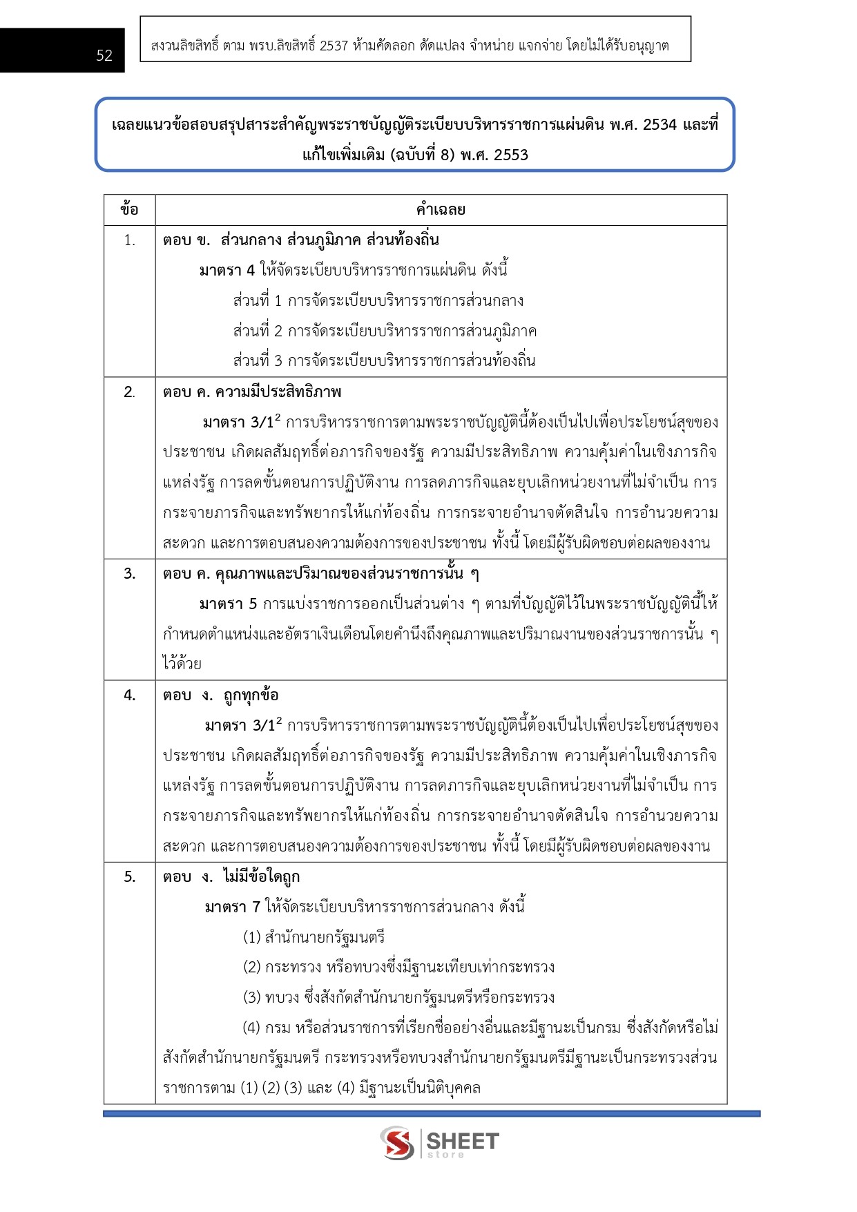 พนักงานบันทึกข้อมูล สำนักเลขาธิการคณะรัฐมนตรี 69