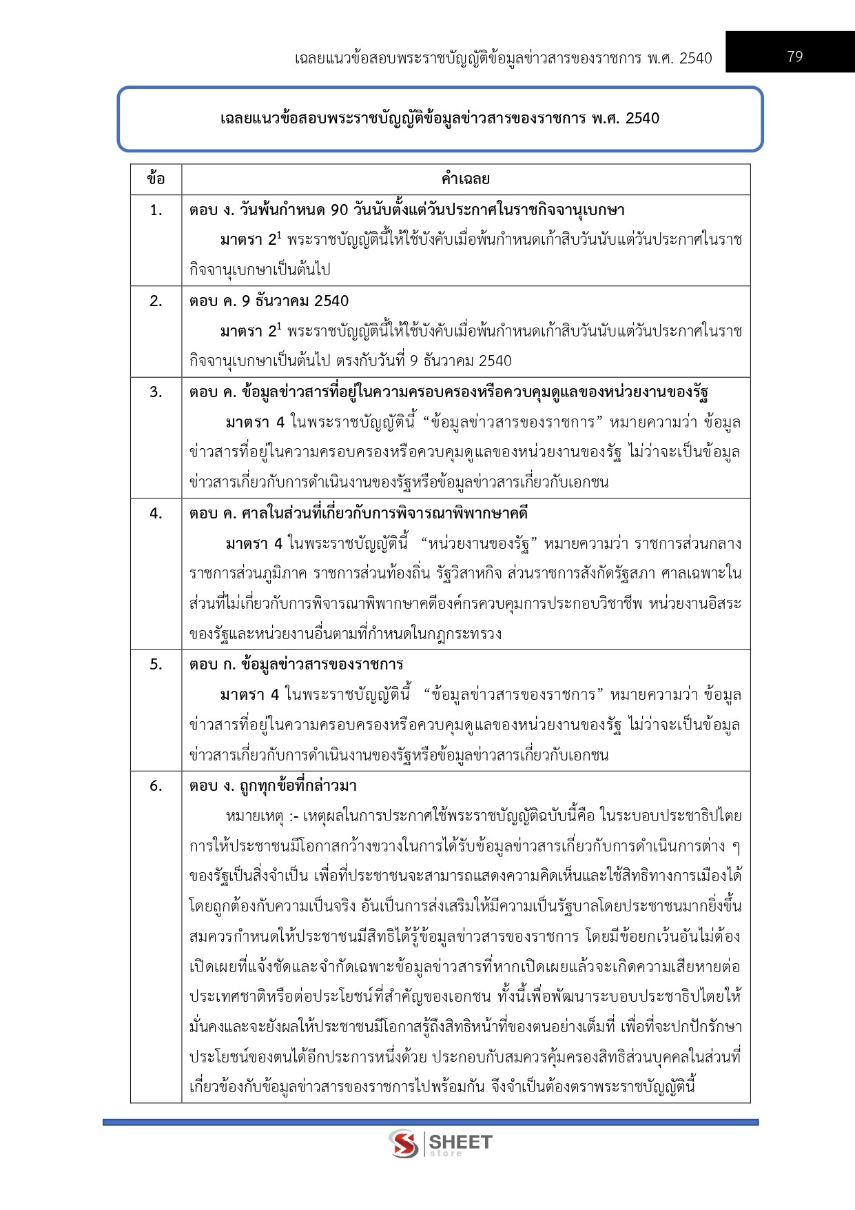 พนักงานบันทึกข้อมูล สำนักเลขาธิการคณะรัฐมนตรี 69