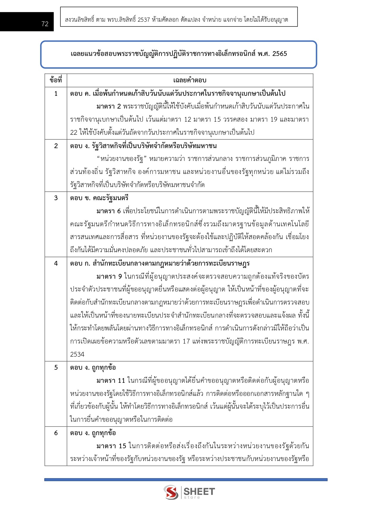 อาลักษณ์ปฏิบัติการ สำนักเลขาธิการคณะรัฐมนตรี 69