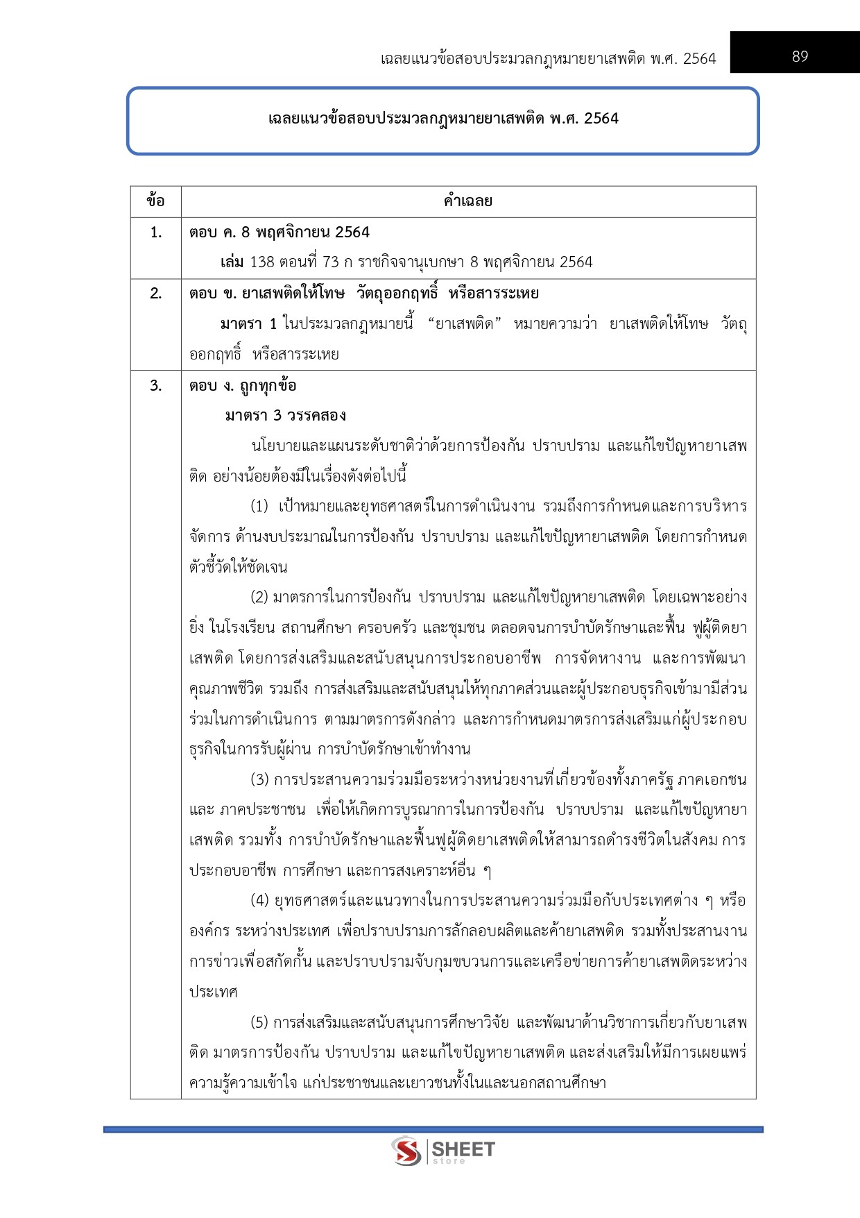 เจ้าหน้าที่วิเคราะห์นโยบายและแผน สำนักงาน ป.ป.ส.