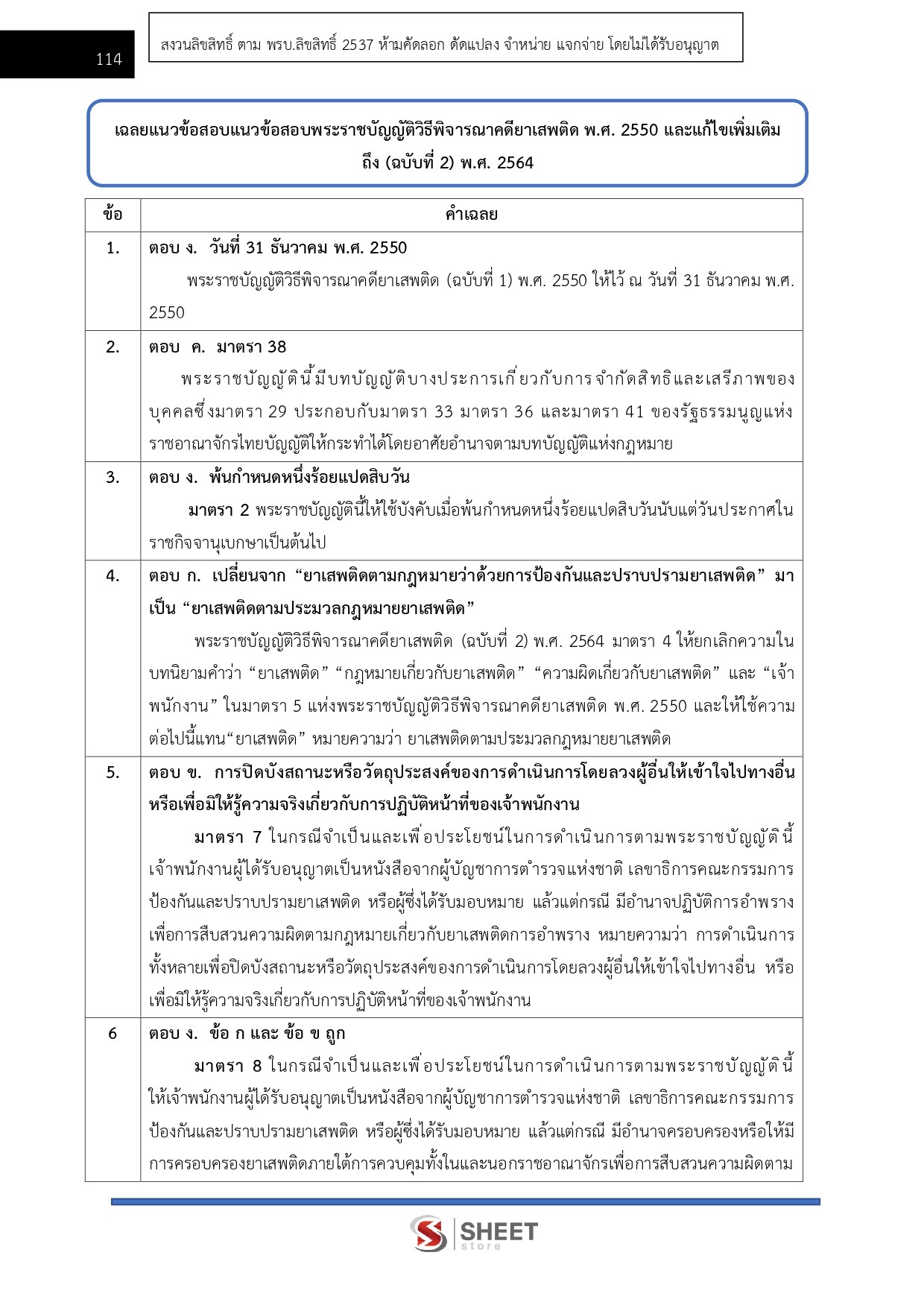 เจ้าหน้าที่วิเคราะห์นโยบายและแผน สำนักงาน ป.ป.ส.