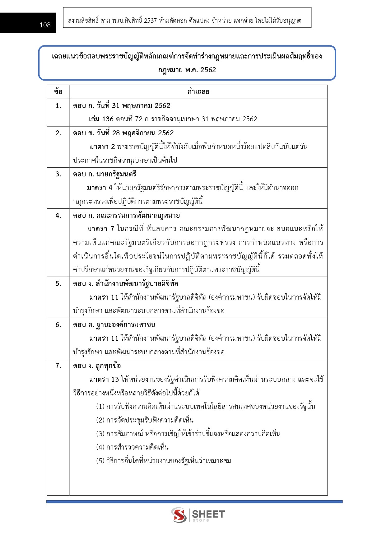 นิติกร สำนักเลขาธิการคณะรัฐมนตรี 69