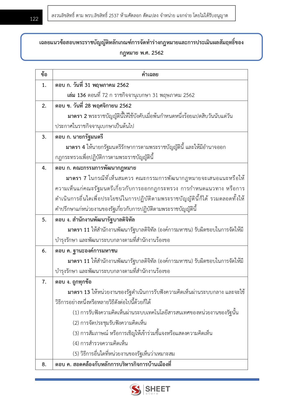 นิติกรปฏิบัติการ สำนักเลขาธิการคณะรัฐมนตรี 69