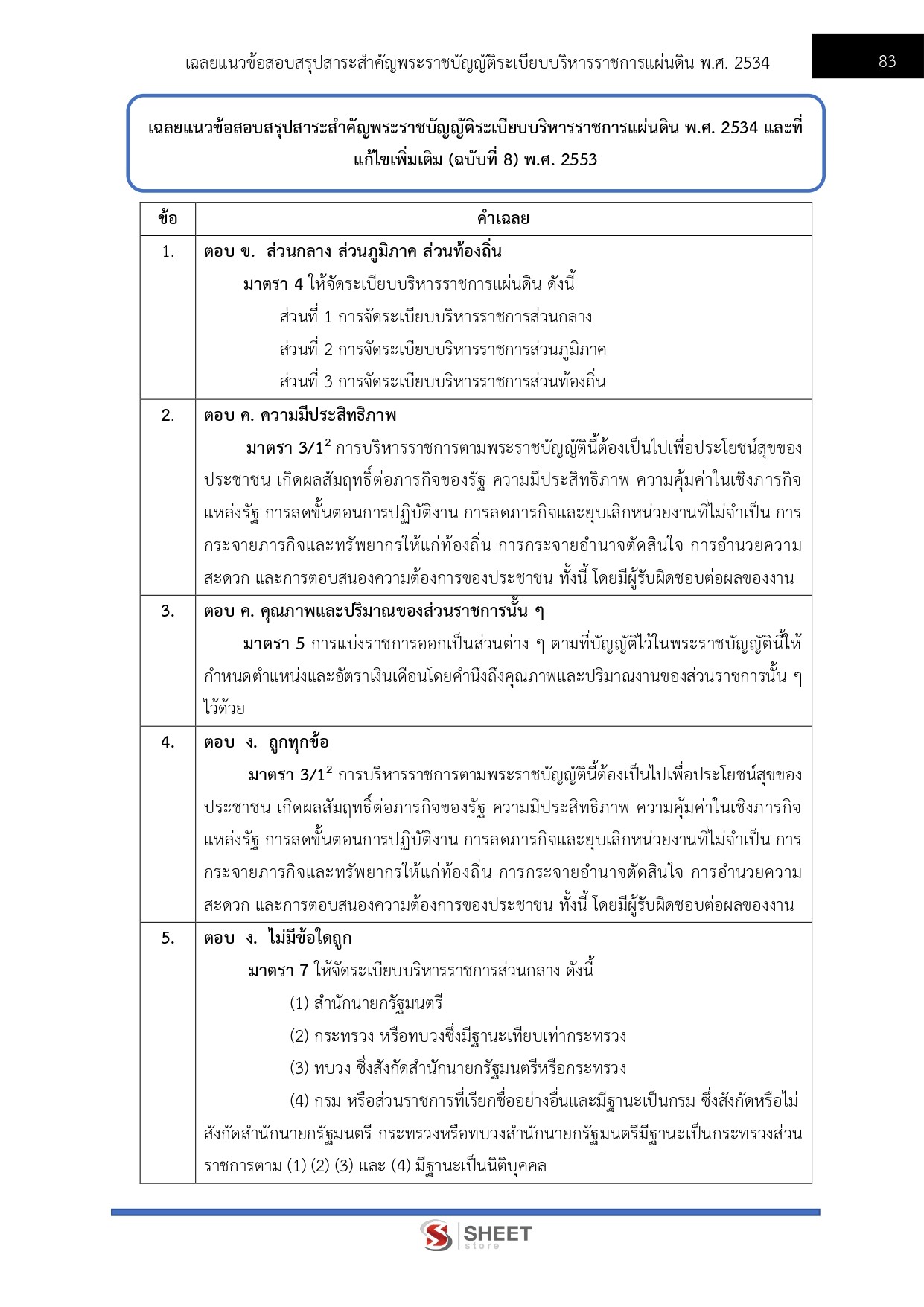 นิติกรปฏิบัติการ สำนักเลขาธิการคณะรัฐมนตรี 69