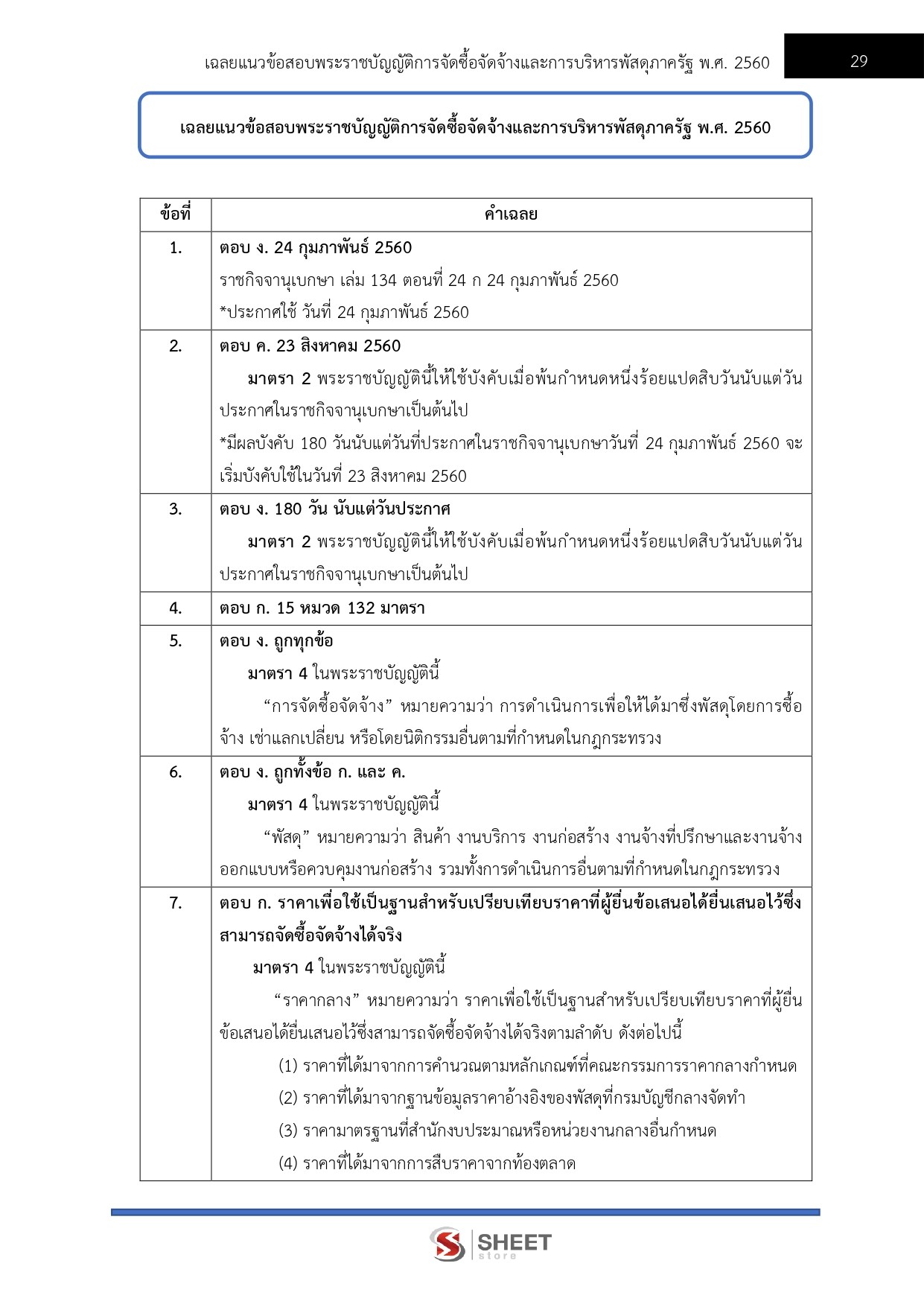 เจ้าพนักงานธุรการปฏิบัติงาน สำนักงานคณะกรรมการนโยบายที่ดินแห่งชาติ 69