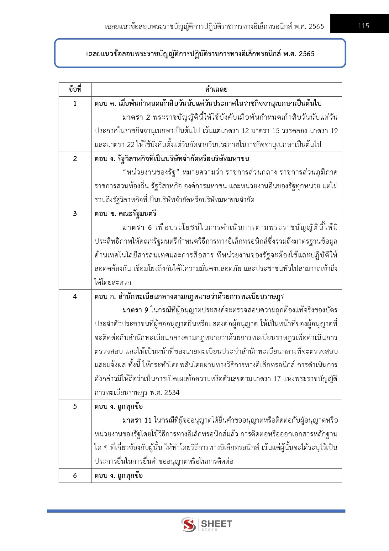 เจ้าพนักงานธุรการปฏิบัติงาน สำนักงานคณะกรรมการนโยบายที่ดินแห่งชาติ 69