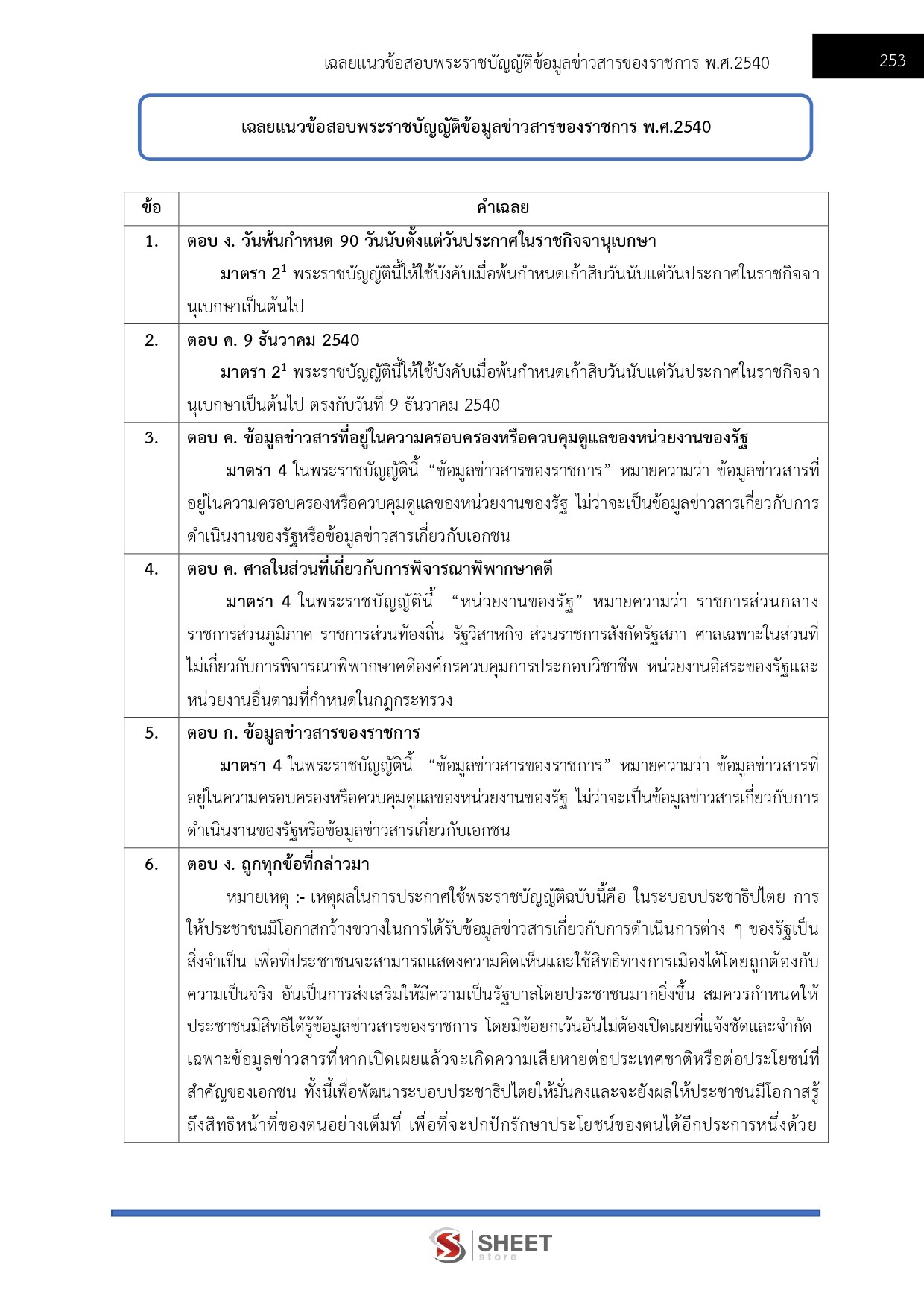 นักวิเคราะห์นโยบายและแผนปฏิบัติการ สำนักงานคณะกรรมการนโยบายที่ดินแห่งชาติ 69