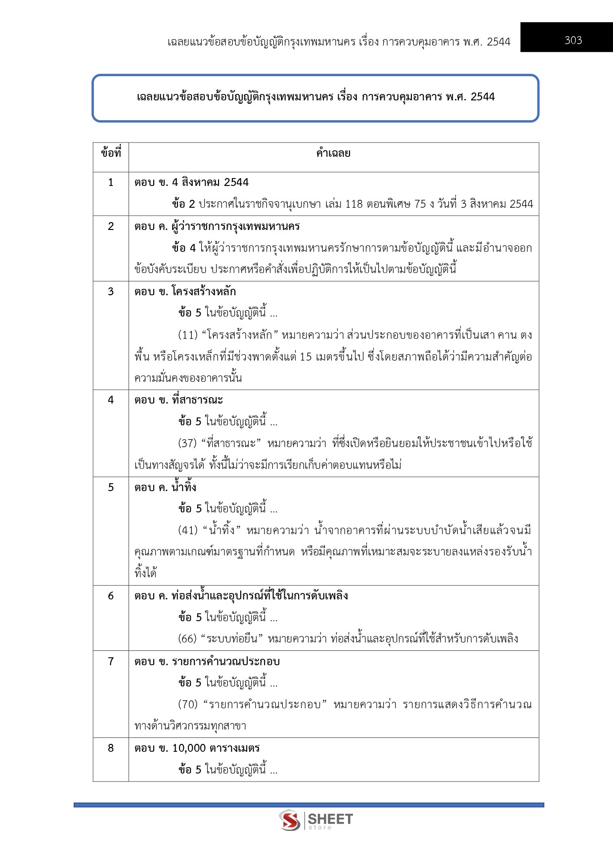 นายช่างโยธาปฏิบัติงาน กทม 69