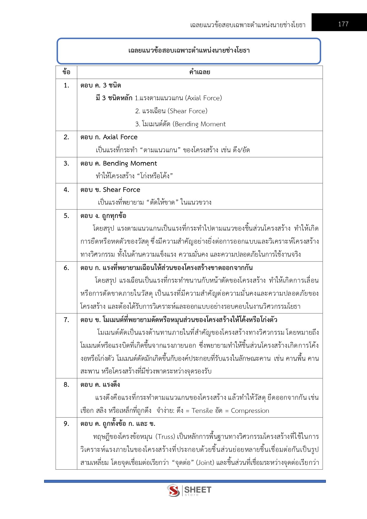 นายช่างโยธาปฏิบัติงาน กทม 69