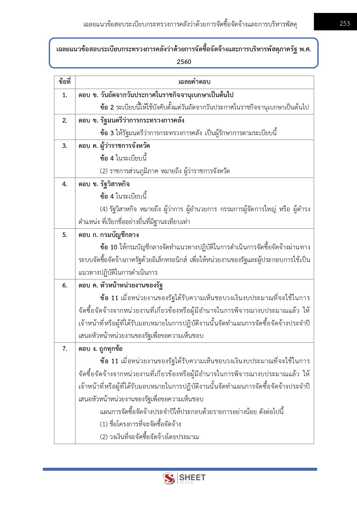 เจ้าพนักงานธุรการปฏิบัติงาน กทม 69