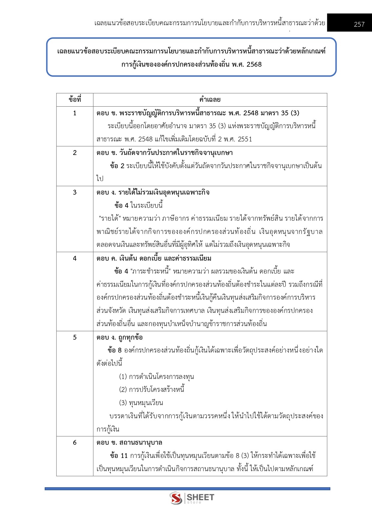 นักวิชาการคลังปฏิบัติการ กทม 69