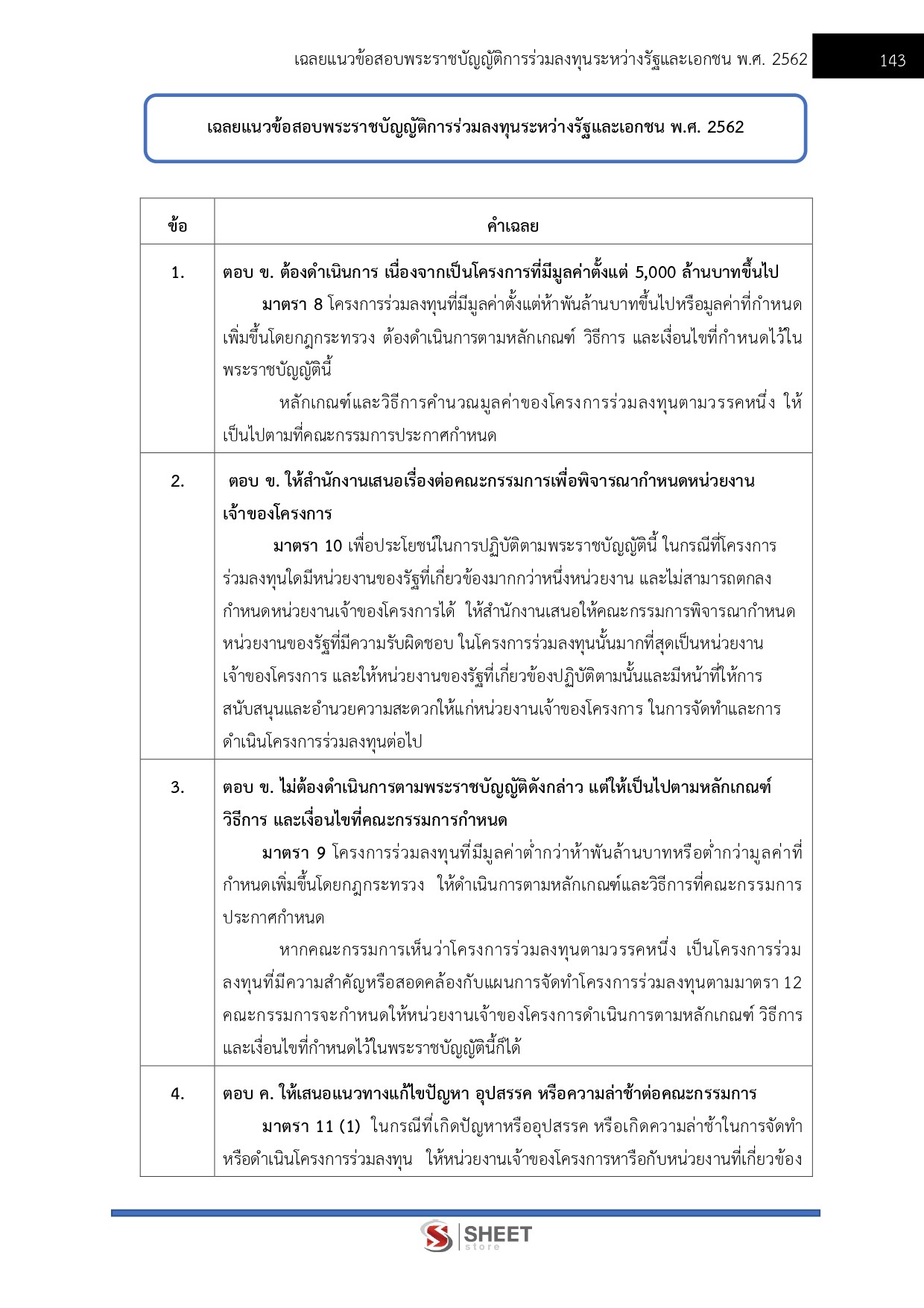 นักวิชาการคลังปฏิบัติการ กทม 69