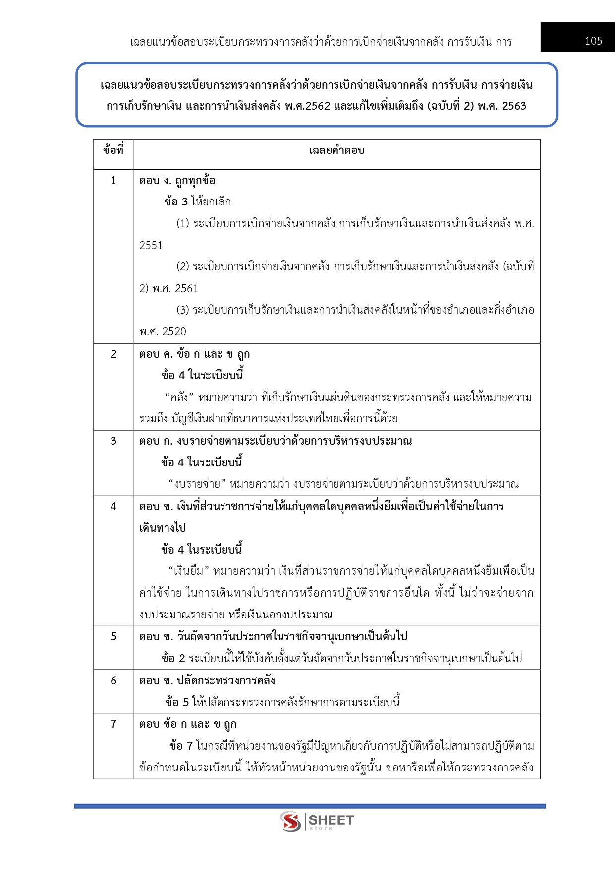 เจ้าพนักงานการเงินและบัญชีปฏิบัติงาน สำนักงานปลัดกระทรวงสาธารณสุข 69