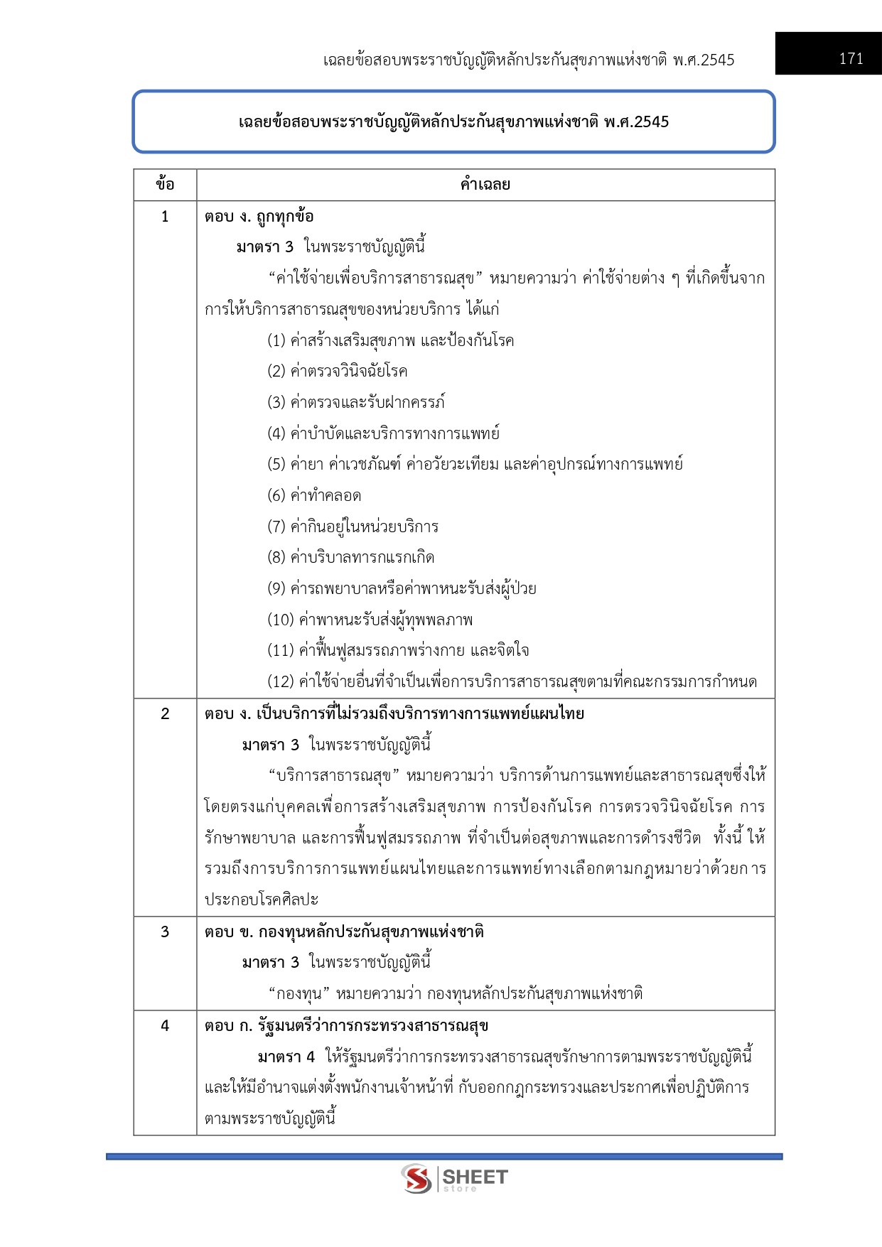 เจ้าพนักงานการเงินและบัญชีปฏิบัติงาน สำนักงานปลัดกระทรวงสาธารณสุข 69
