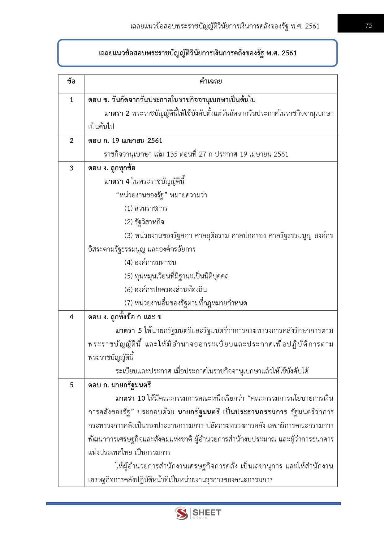เจ้าพนักงานการเงินและบัญชีปฏิบัติงาน สำนักงานปลัดกระทรวงสาธารณสุข 69