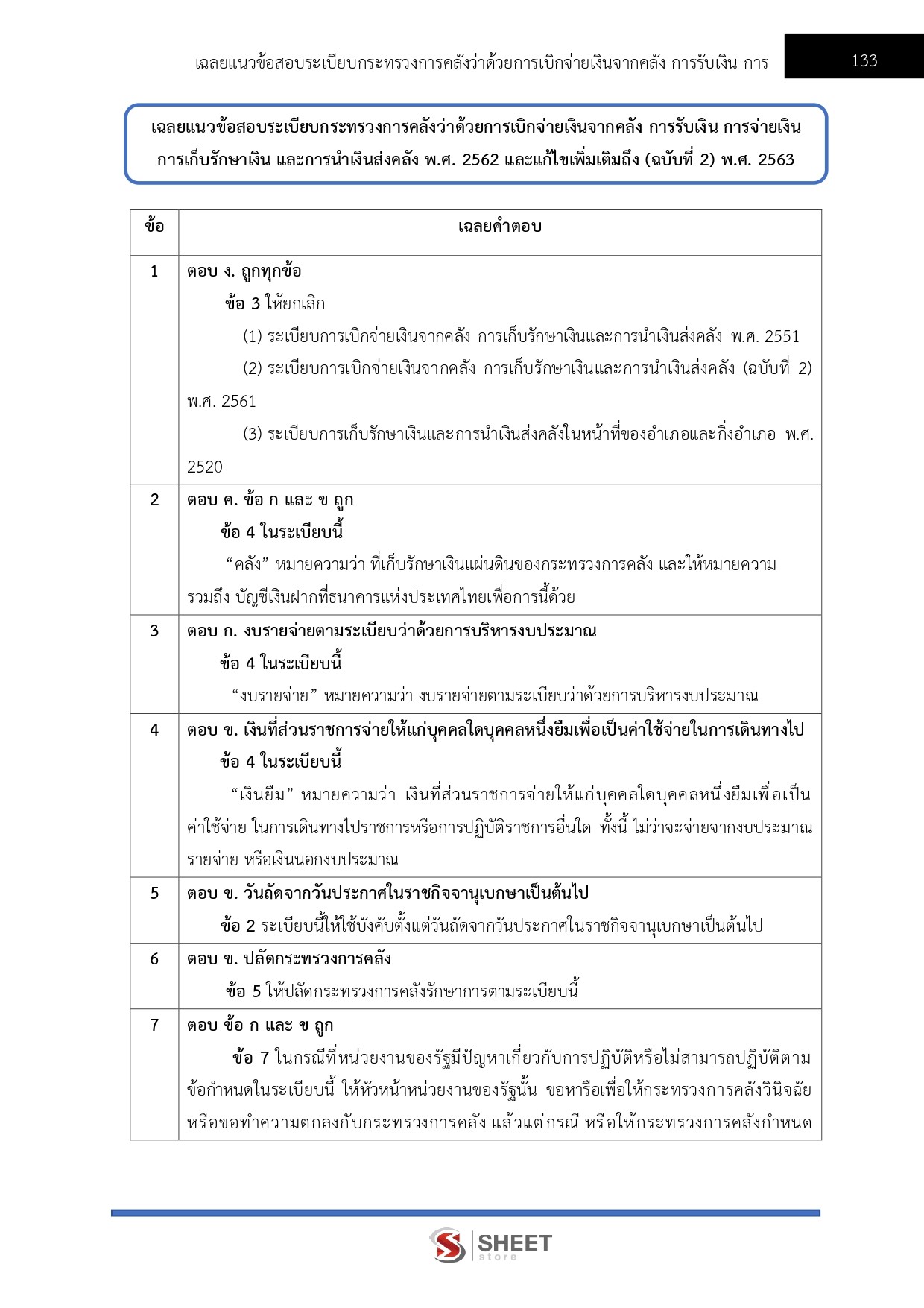 เจ้าพนักงานการเงินและบัญชีปฏิบัติงาน สำนักงบประมาณ 69