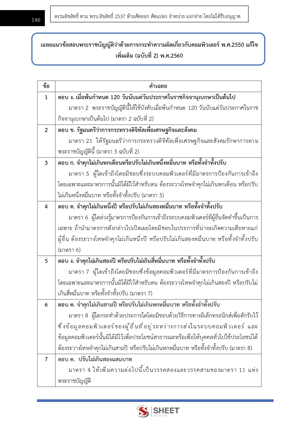 เจ้าพนักงานธุรการปฏิบัติงาน สำนักงานปลัดกระทรวงสาธารณสุข 69