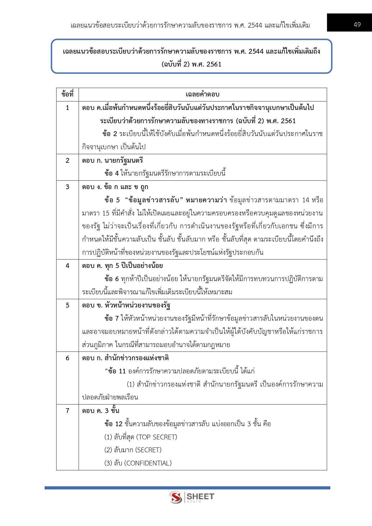เจ้าพนักงานธุรการปฏิบัติงาน สำนักงานปลัดกระทรวงสาธารณสุข 69
