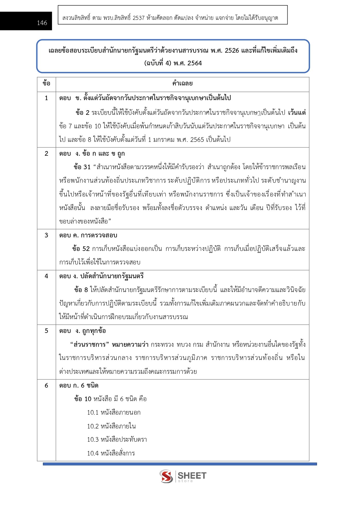 เจ้าพนักงานธุรการปฏิบัติงาน สำนักงบประมาณ 69