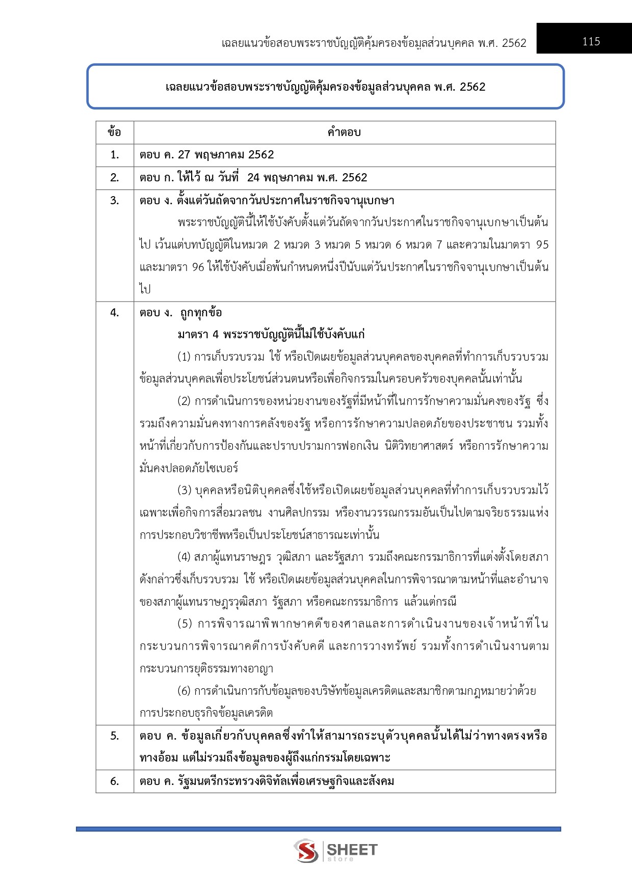เจ้าพนักงานธุรการปฏิบัติงาน สำนักงบประมาณ 69