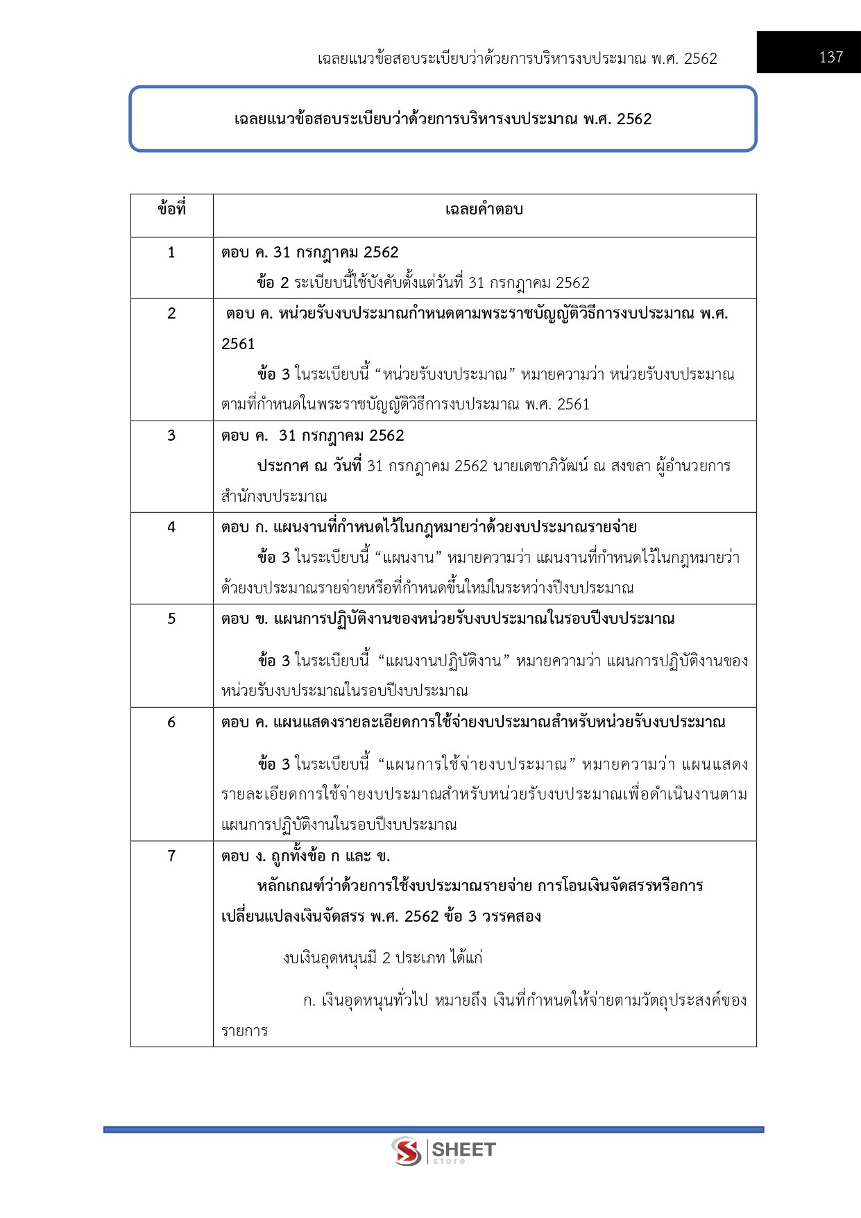 เจ้าพนักงานพัสดุปฏิบัติงาน สำนักงานปลัดกระทรวงสาธารณสุข 69
