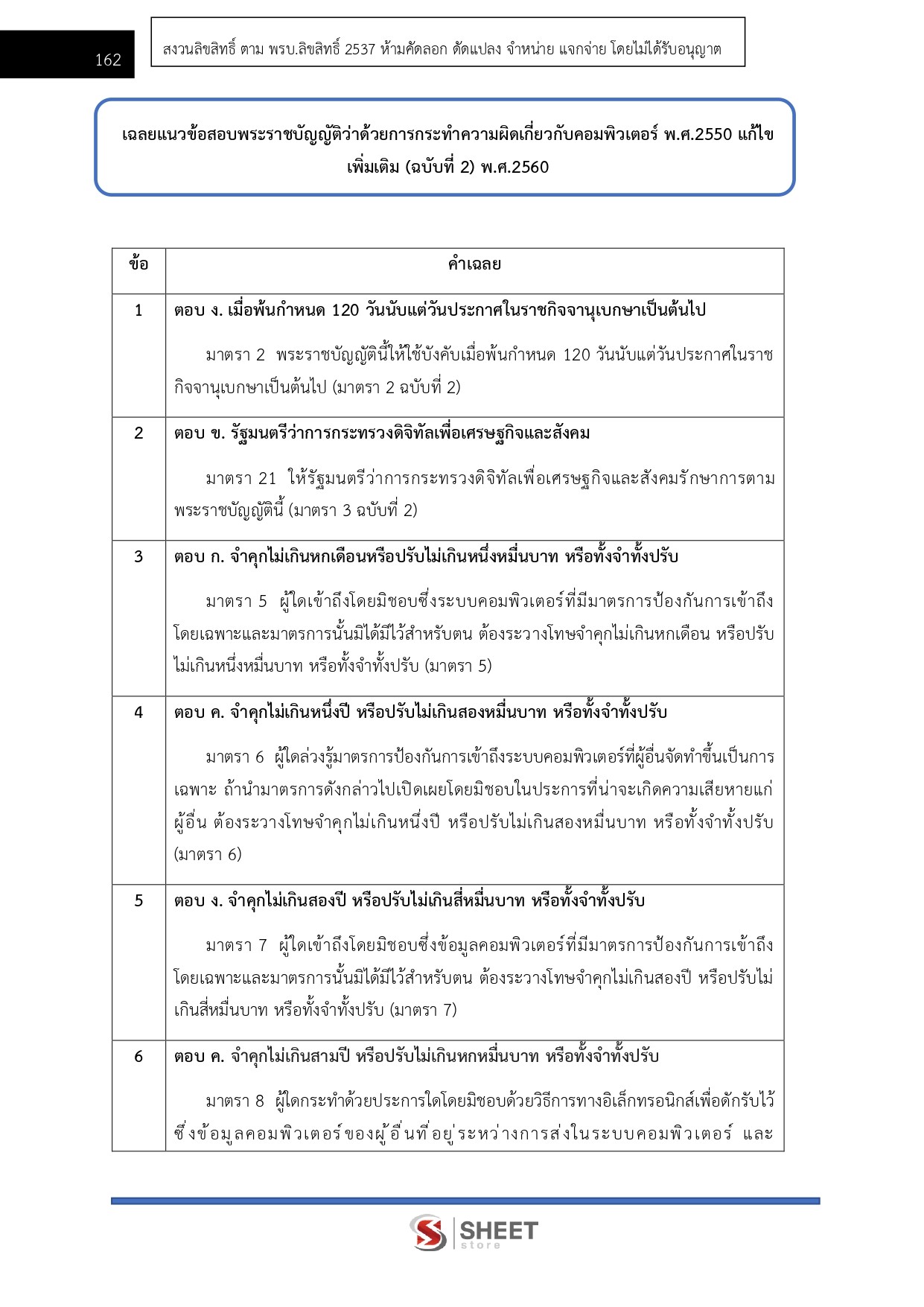 เจ้าพนักงานพัสดุปฏิบัติงาน สำนักงานปลัดกระทรวงสาธารณสุข 69