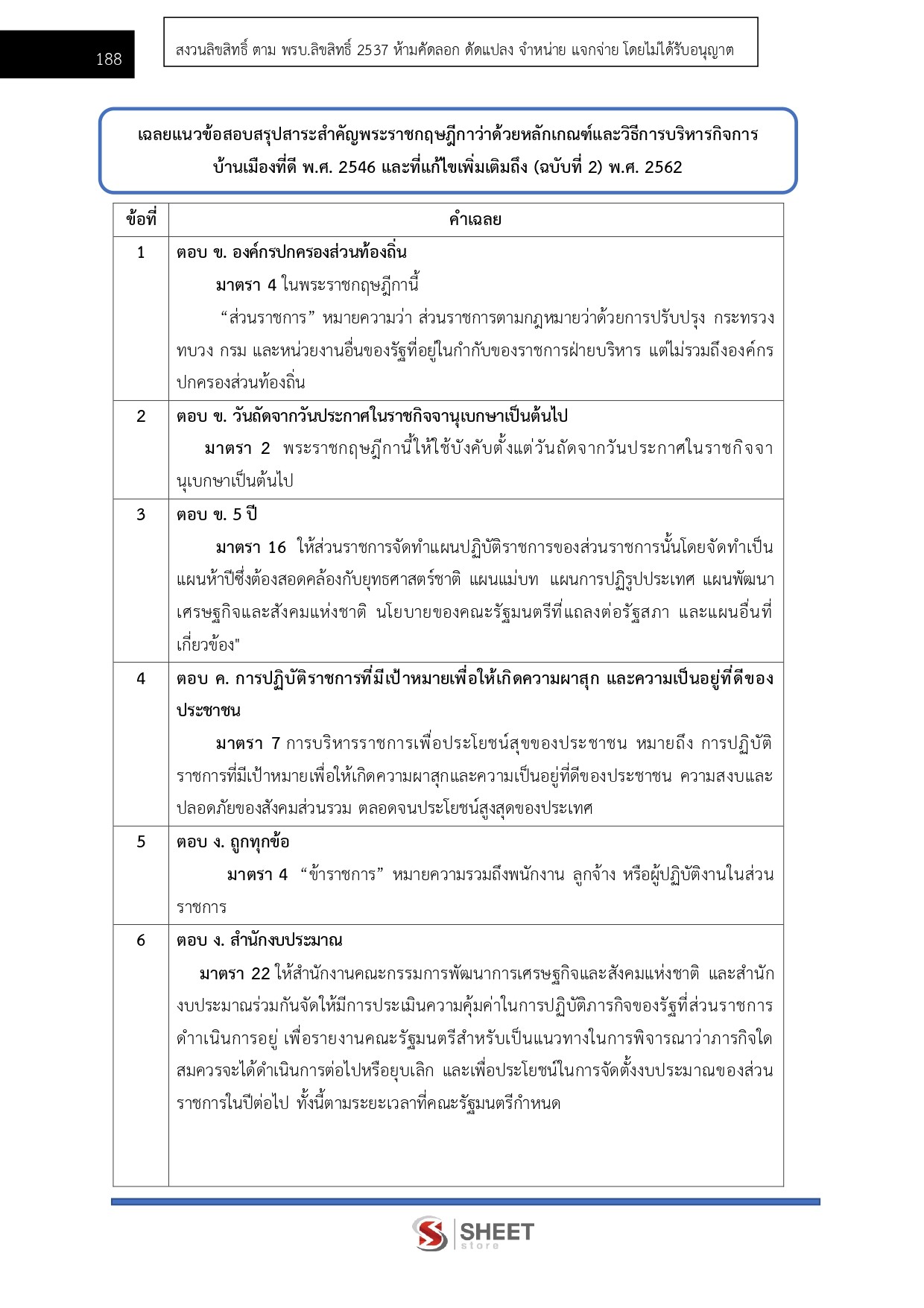 นักทรัพยากรบุคคลปฏิบัติการ สำนักงานพระพุทธศาสนาแห่งชาติ