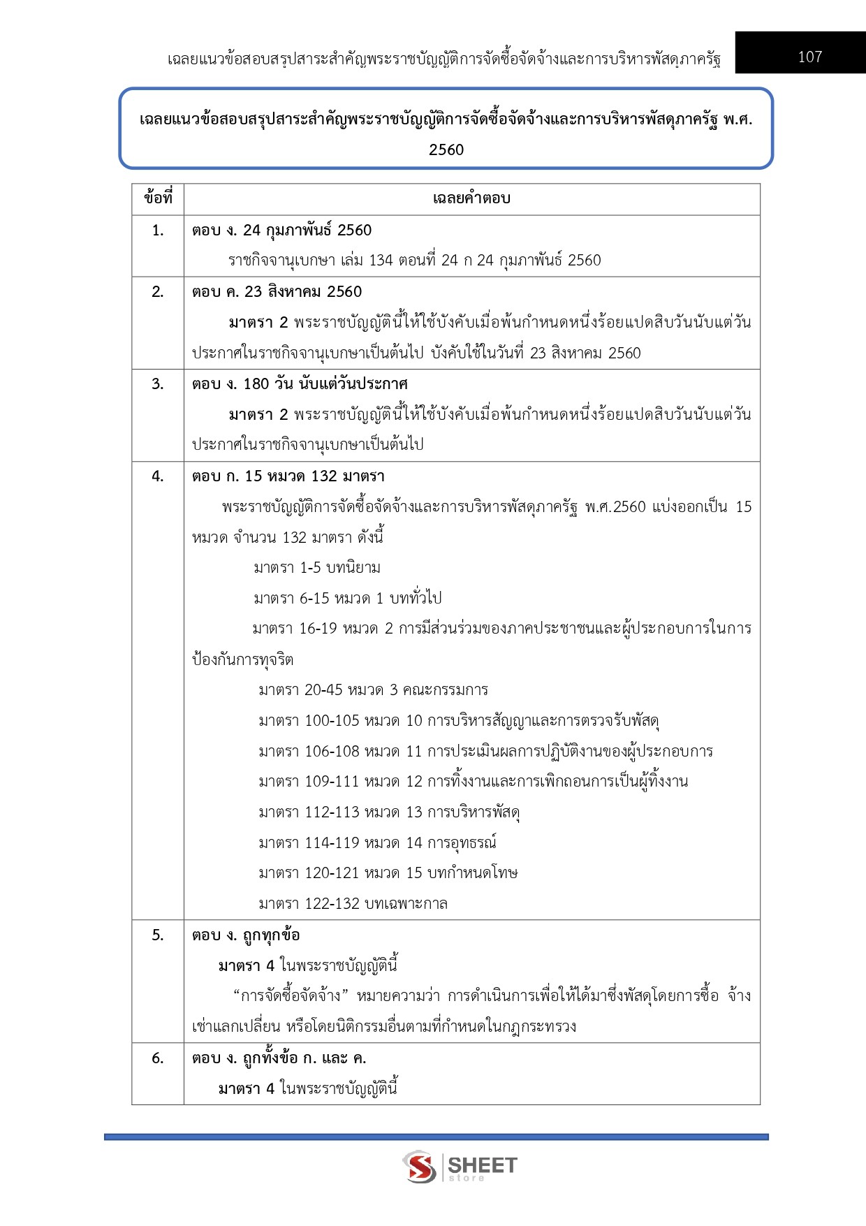 นิติกรปฏิบัติการ สำนักงบประมาณ 69