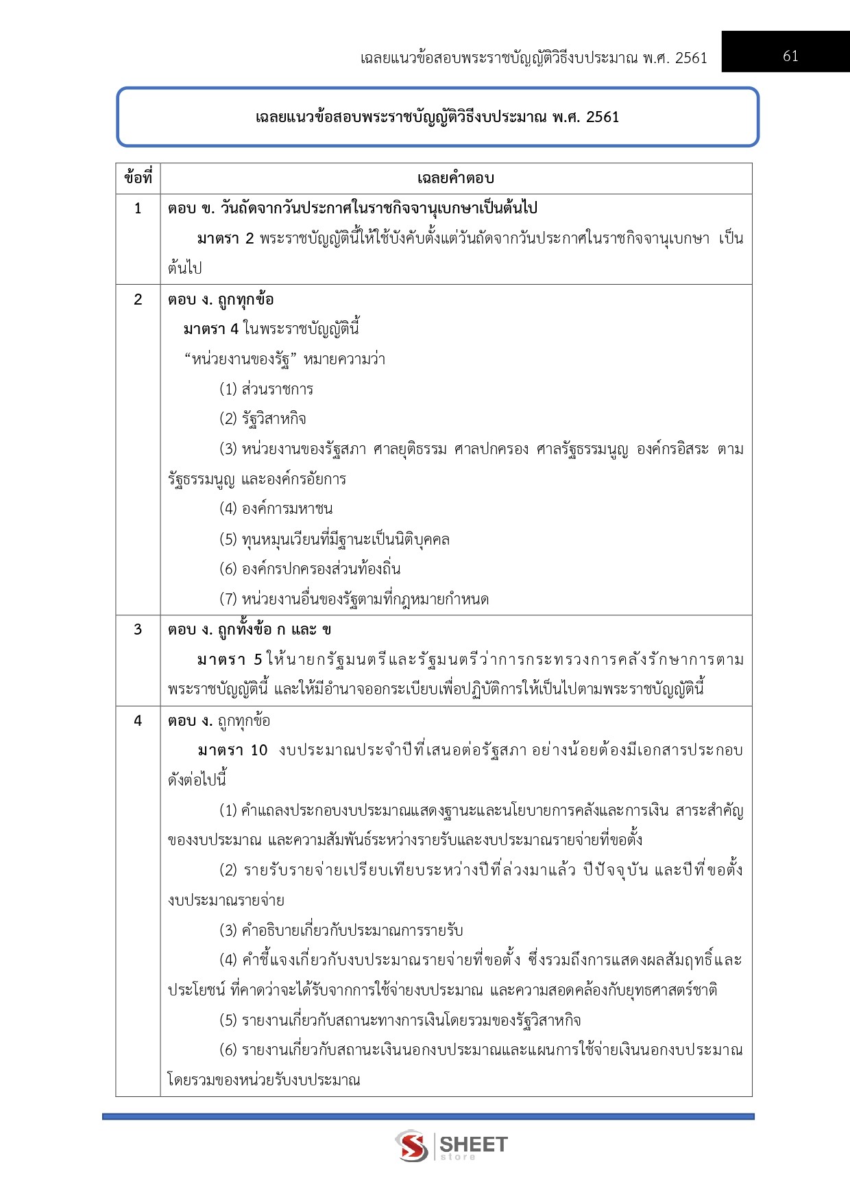 นิติกรปฏิบัติการ สำนักงบประมาณ 69