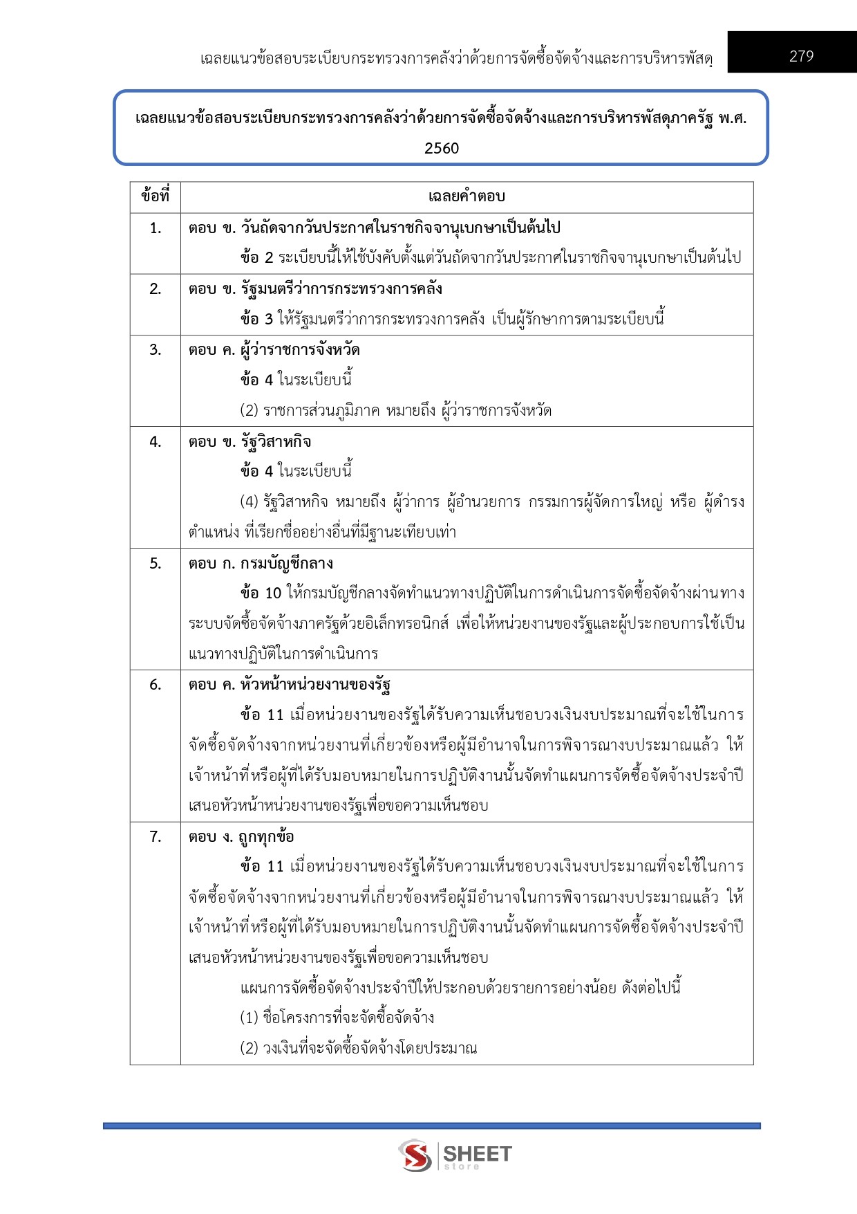 นักวิชาการตรวจสอบภายในปฏิบัติการ สำนักงบประมาณ 69