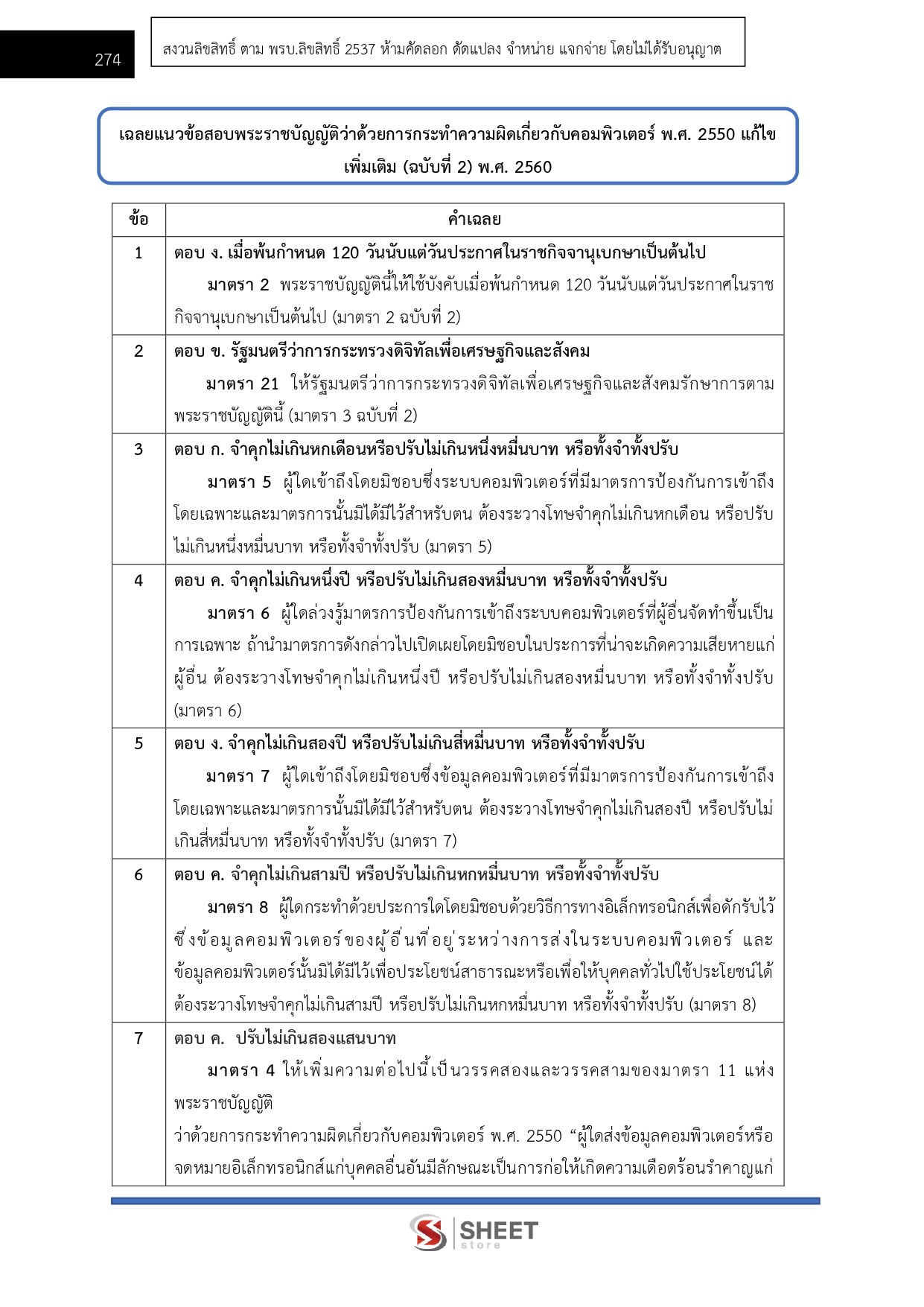 นิติกรปฏิบัติการ สำนักงานปลัดกระทรวงสาธารณสุข 69