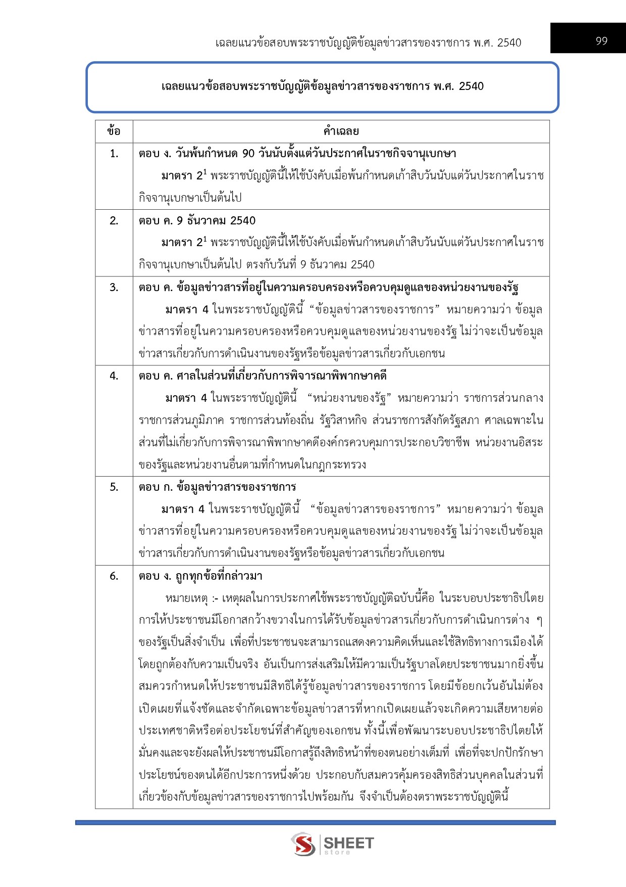 เจ้าพนักงานพัสดุปฏิบัติงาน กรมการจัดหางาน 69