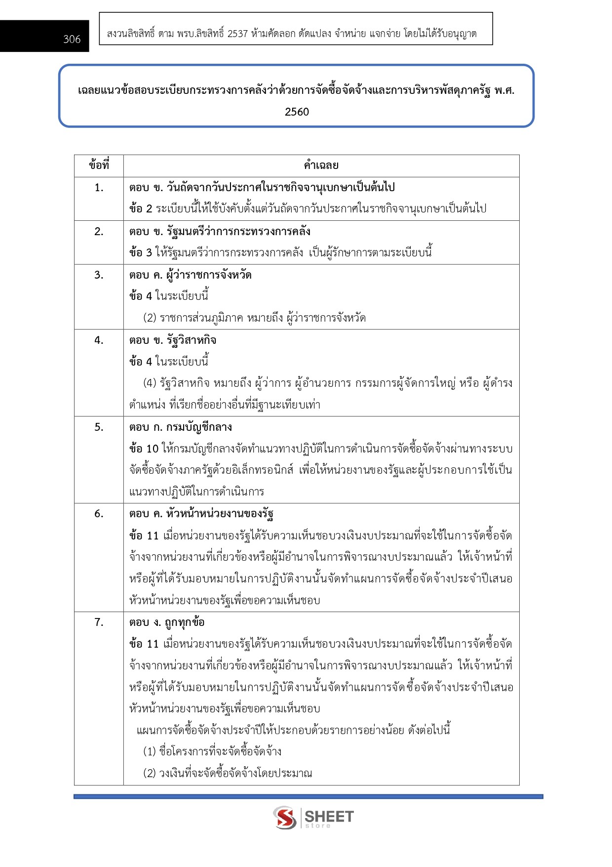 เจ้าพนักงานพัสดุปฏิบัติงาน กรมการจัดหางาน 69