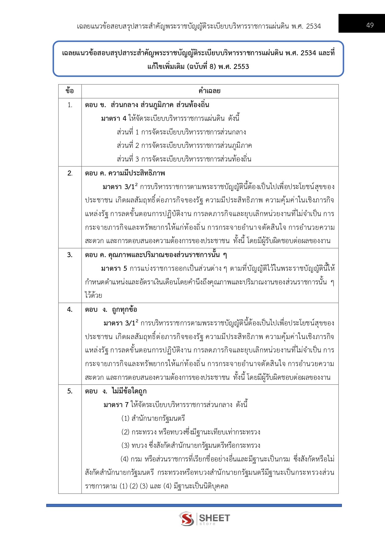 เจ้าพนักงานพัสดุปฏิบัติงาน กรมการจัดหางาน 69